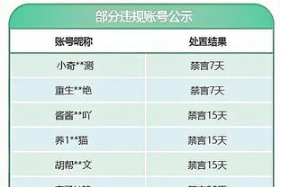 受犯规困扰！布克半场4犯占全队一半 5中3拿到12分